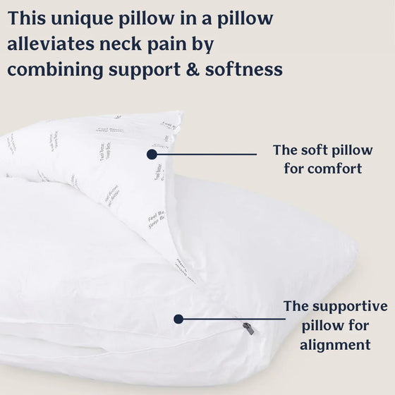 Pillow & Pillowcase Bundle