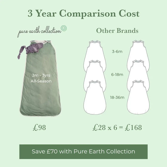 All-Season Bamboo Sleeping Bag - Ultimate Pure Earth Collection