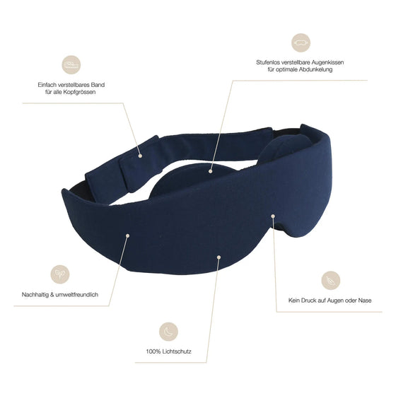 Black-Out Sleep Mask — NATTWELL™ Dagsmejan