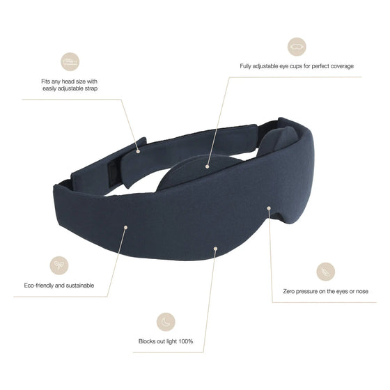 Black-Out Sleep Mask — NATTWELL™ Dagsmejan