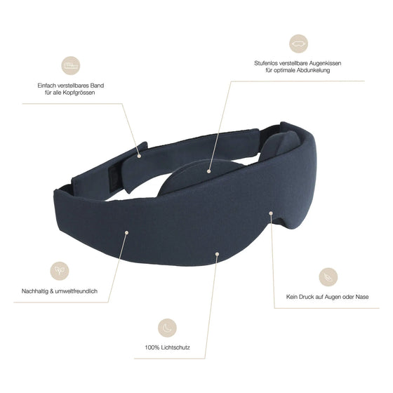 Black-Out Sleep Mask — NATTWELL™ Dagsmejan