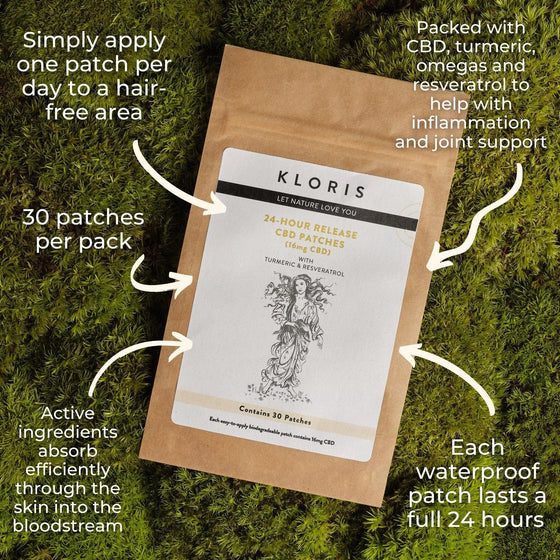 CBD Patches - 24 Hour Release - 90 Patches - Three-Month Supply Kloris