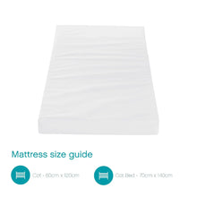  Deluxe Eco Fibre Cot Bed Mattress (70 x 140 cm) Tutti Bambini