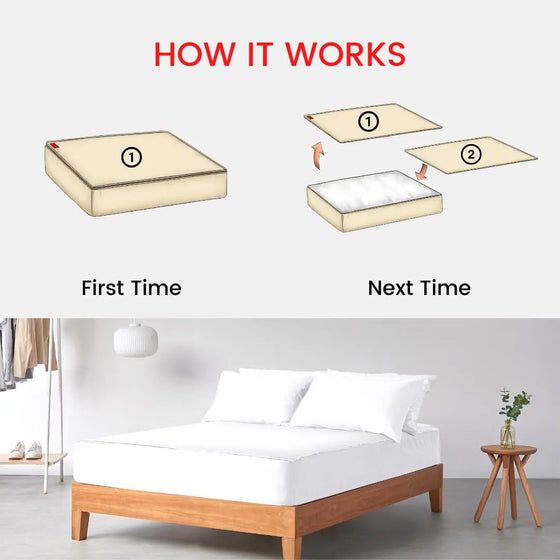 Easy Bed Sheet Marylehome