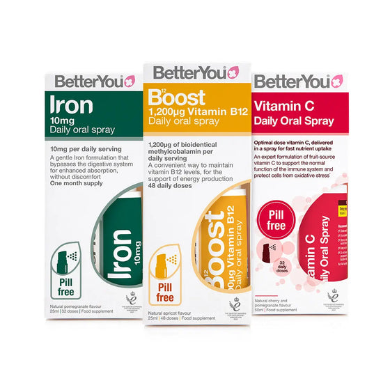 Energy Bundle BetterYou