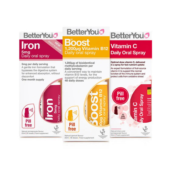 Energy Bundle BetterYou