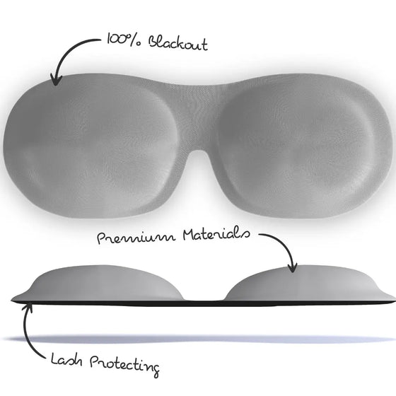 Grey Contoured 3D Blackout Sleep Mask SMUG