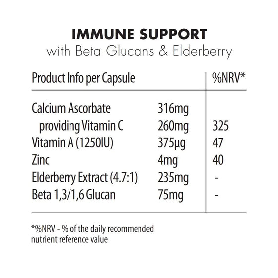 Immune Support City Survivor