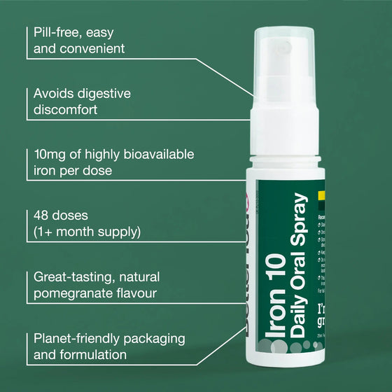 Iron 10 Oral Spray BetterYou