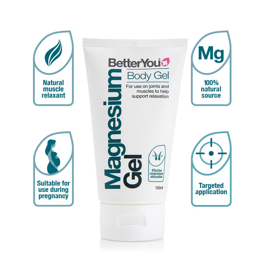 Magnesium Gel