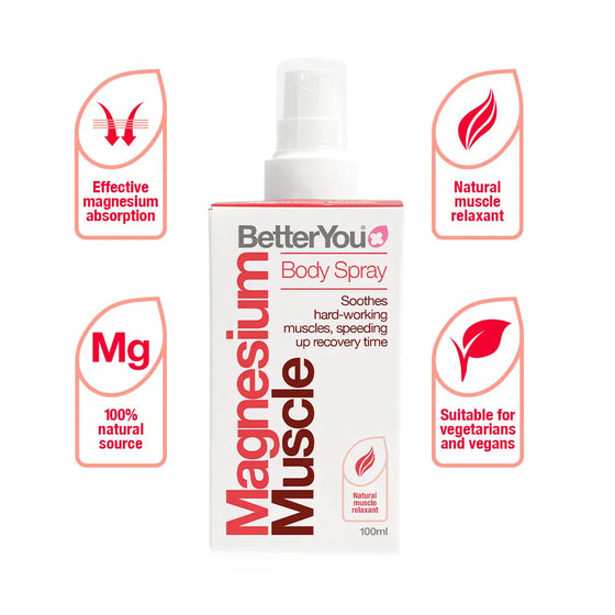 Magnesium Muscle Body Spray BetterYou