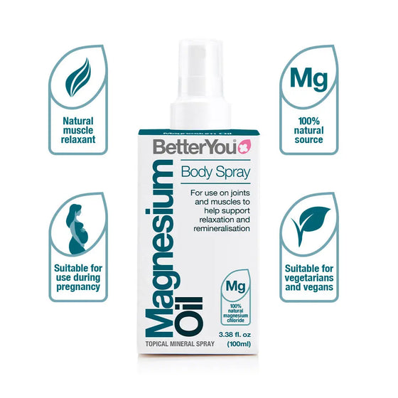 Magnesium Oil Body Spray BetterYou