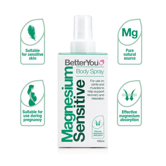 Magnesium Sensitive Body Spray BetterYou