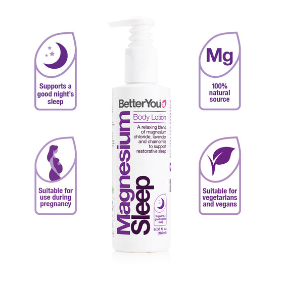 Magnesium Sleep Lotion