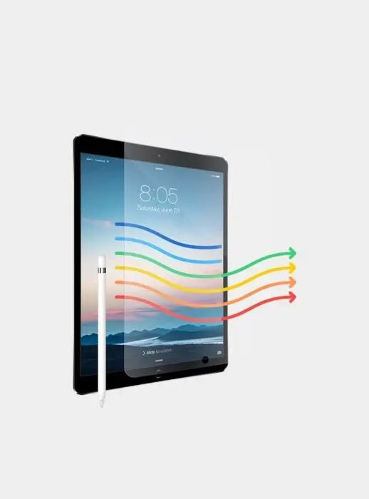 Ocushield Anti Blue Light Tempered Glass Screen Protector for Apple iPads Ocushield