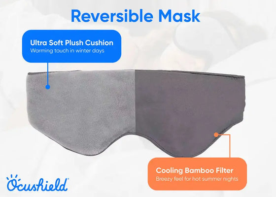 Ocushield Eye Mask for Improved Sleep | Bamboo Weighted & Blackout Ocushield