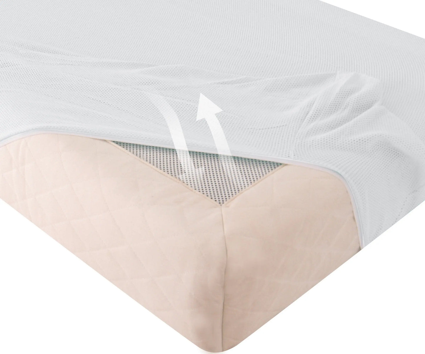 PurFlo Breathable Fitted Cot Bed Sheet White -140cm X 70cm Purflo