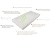 Purflo Breathable Cot Bed Mattress