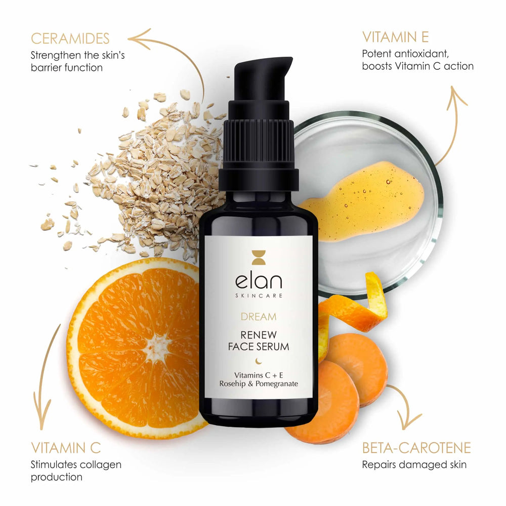 Renew Face Serum Vitamin C + E + Pomegranate Elan Skincare