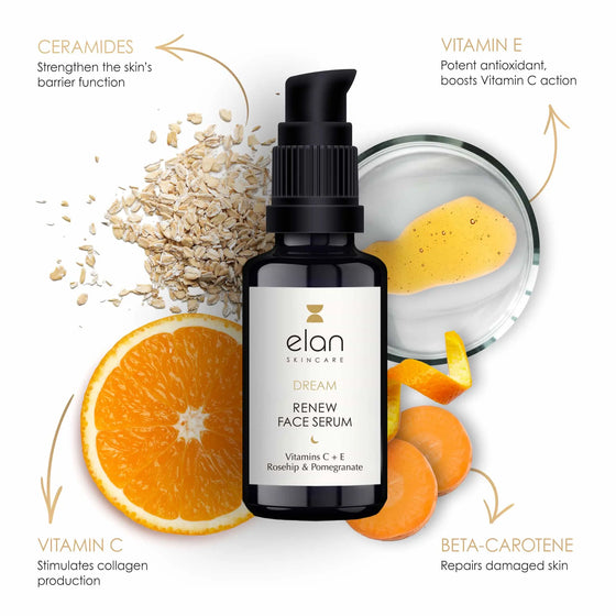 Renew Face Serum Vitamin C + E + Pomegranate Elan Skincare