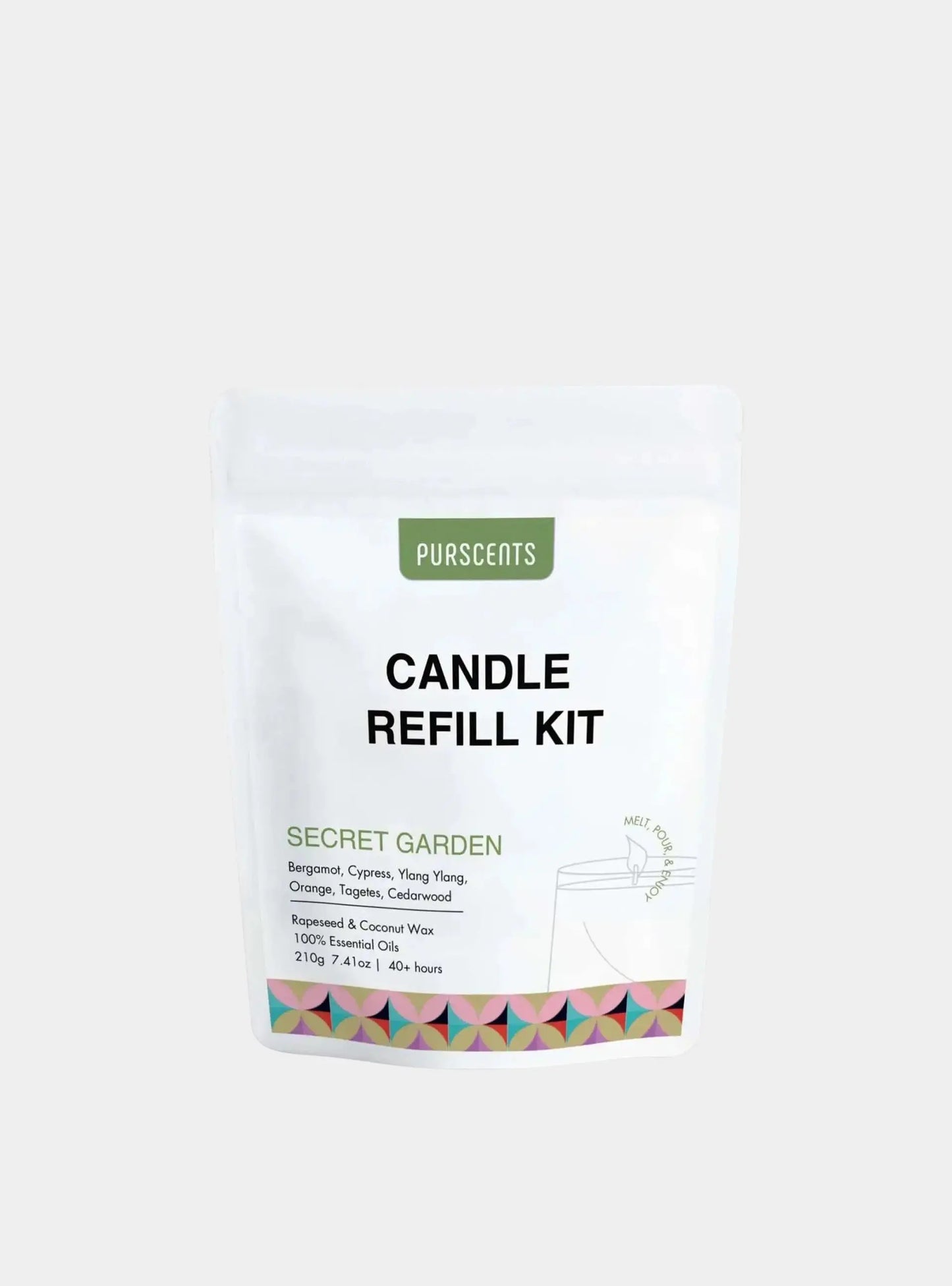 Secret Garden Candle Refill Kit Purscents