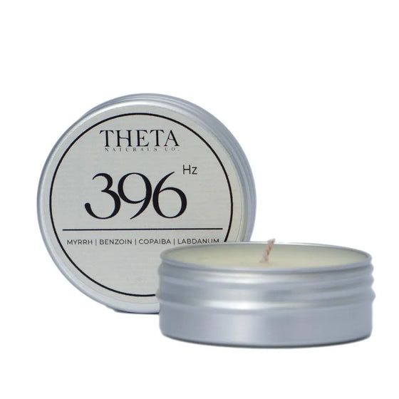 Self-Discovery Candle Sampler Theta Naturals Co