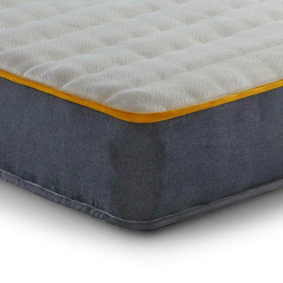 SleepSoul Comfort 800 Pocket Spring Mattress Happy Beds