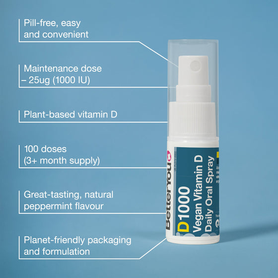 Vitamin D 1000 IU Vegan Oral Spray