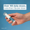 Vitamin D 1000 IU Vegan Oral Spray