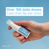 Vitamin D 1000 IU Daily Oral Spray