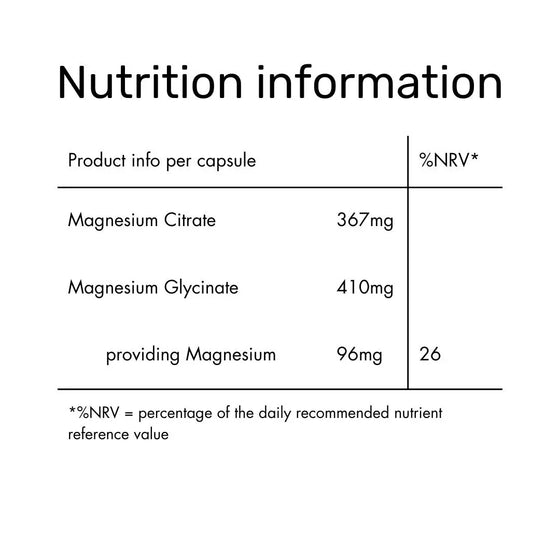 Vital Minerals Magnesium City Survivor