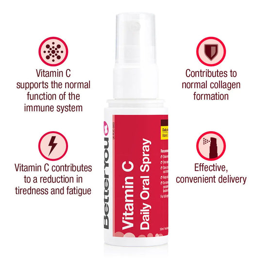 Vitamin C Oral Spray BetterYou