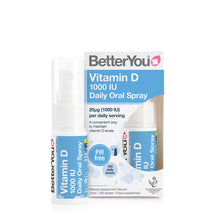  Vitamin D 1000 IU Daily Oral Spray
