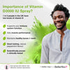 Vitamin D 3000 IU Oral Spray BetterYou