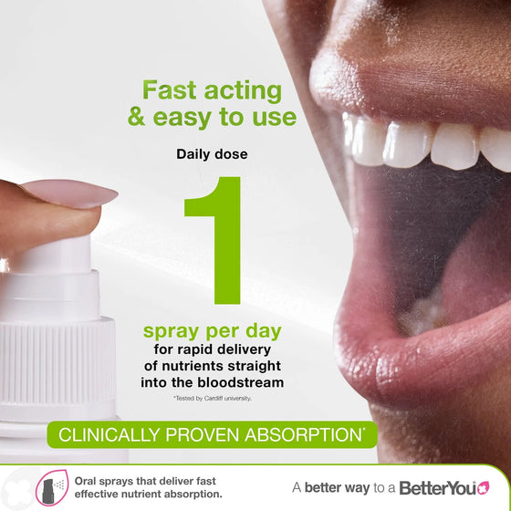 Vitamin D 3000 IU Oral Spray BetterYou