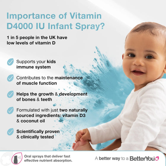 Vitamin D 400 IU Infant Daily Oral Spray BetterYou