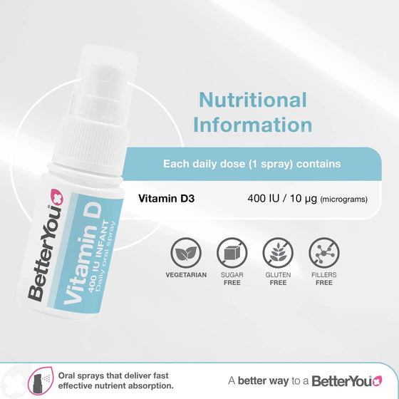 Vitamin D 400 IU Infant Daily Oral Spray BetterYou