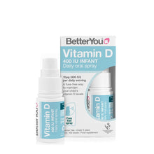  Vitamin D 400 IU Infant Daily Oral Spray BetterYou