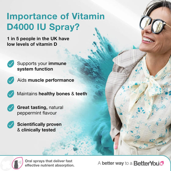 Vitamin D 4000 IU Oral Spray BetterYou