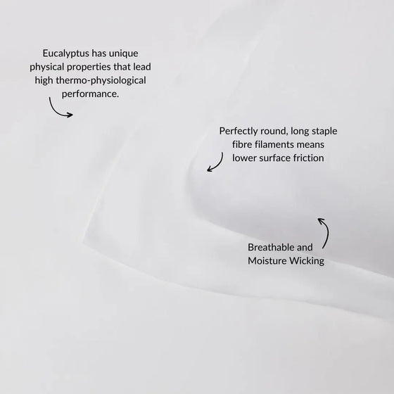 White 300 Thread Count Bed Sheet Set Ethical Bedding